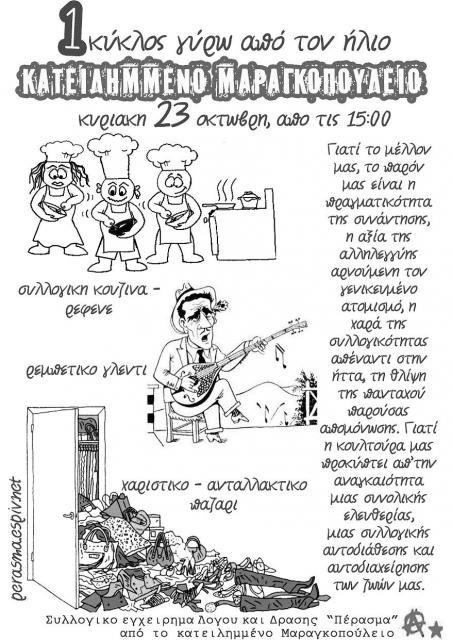 Ένας κύκλος γύρω από τον ήλιο